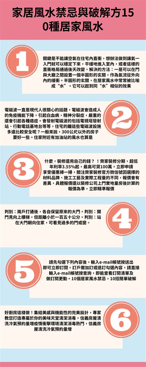 廚房後門風水|居家常見風水煞氣「門對門」有哪幾種？又該如。